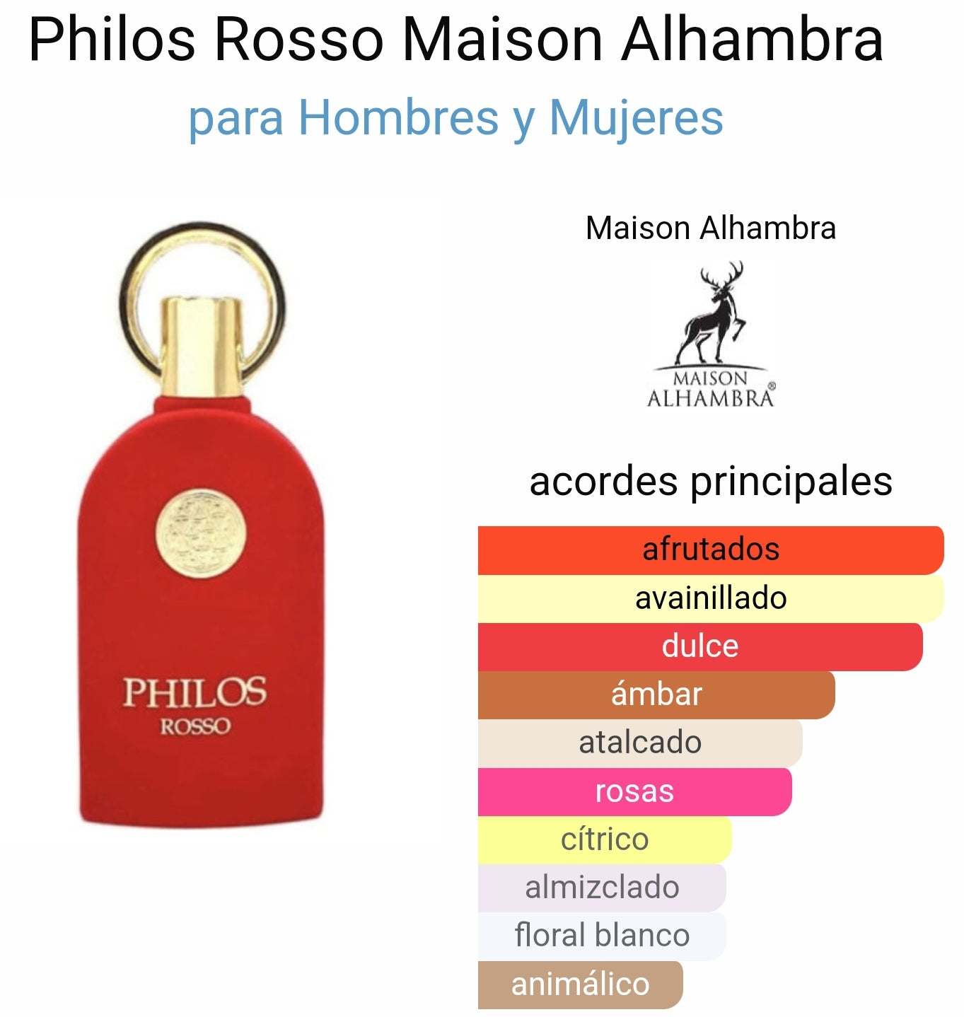 Philos rosso de lattafa