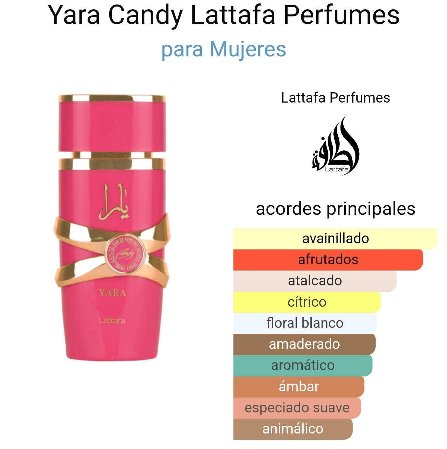 Yara Candy lattafa